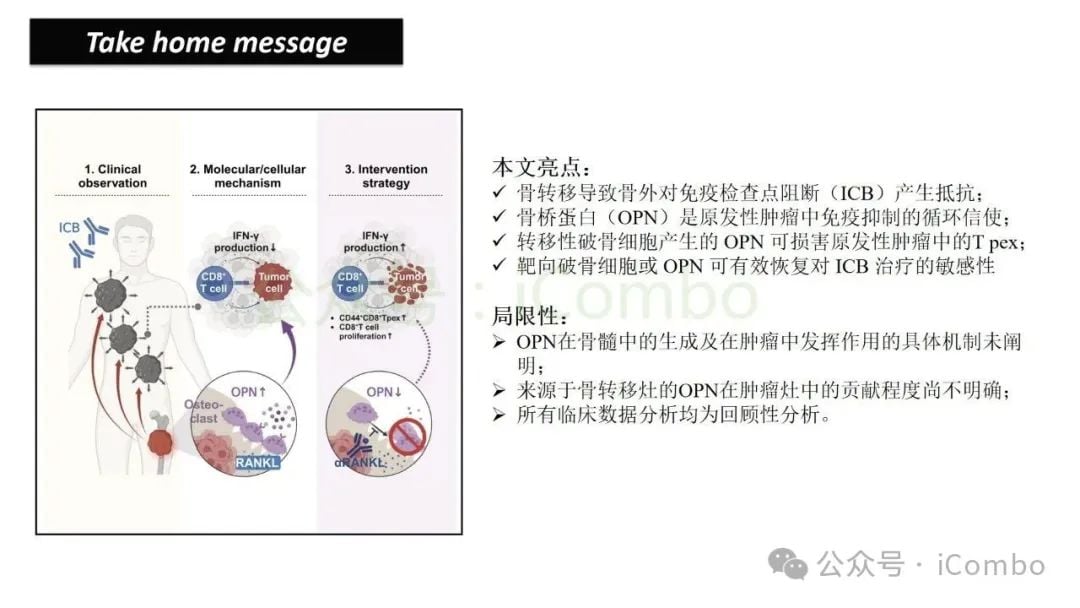 骨转移如何削弱免疫治疗效果?地舒单抗有望逆转乳腺癌、肺癌、前列腺癌患者的ICB耐药性 21 图片