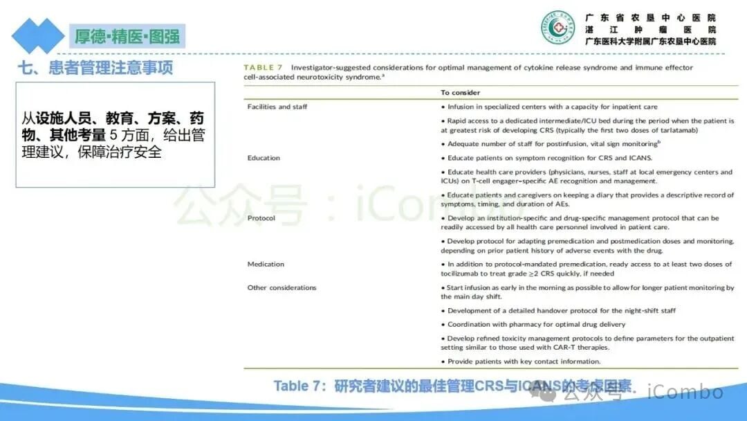 小细胞肺癌新药塔拉妥单抗:副作用全面解析与管理策略 18 图片