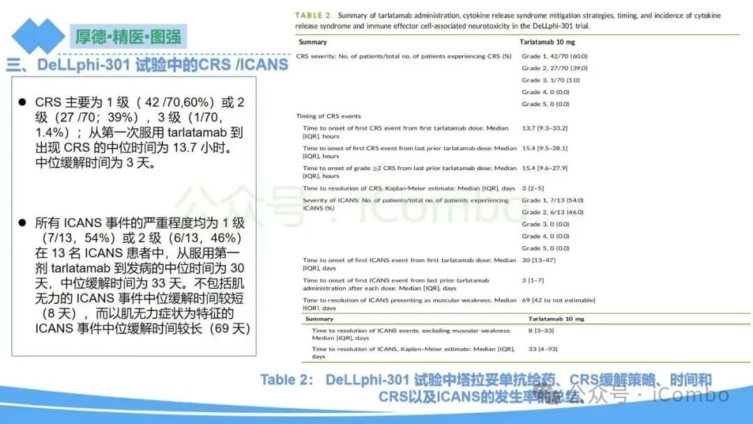 小细胞肺癌新药塔拉妥单抗:副作用全面解析与管理策略 12 图片