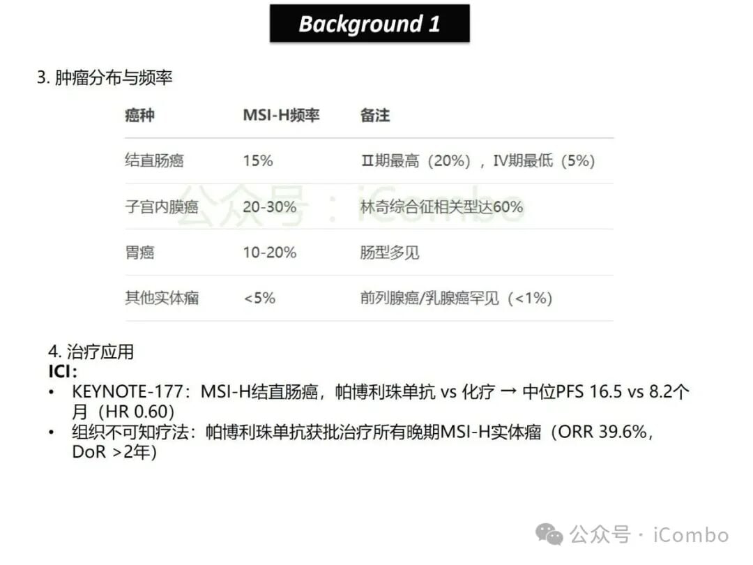 结直肠癌免疫治疗新策略:替莫唑胺与顺铂联用,唤醒抗癌免疫力 6 图片