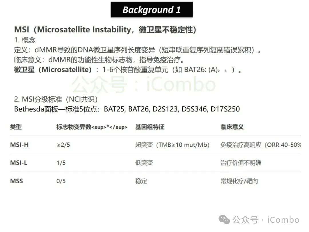 结直肠癌免疫治疗新策略:替莫唑胺与顺铂联用,唤醒抗癌免疫力 5 图片