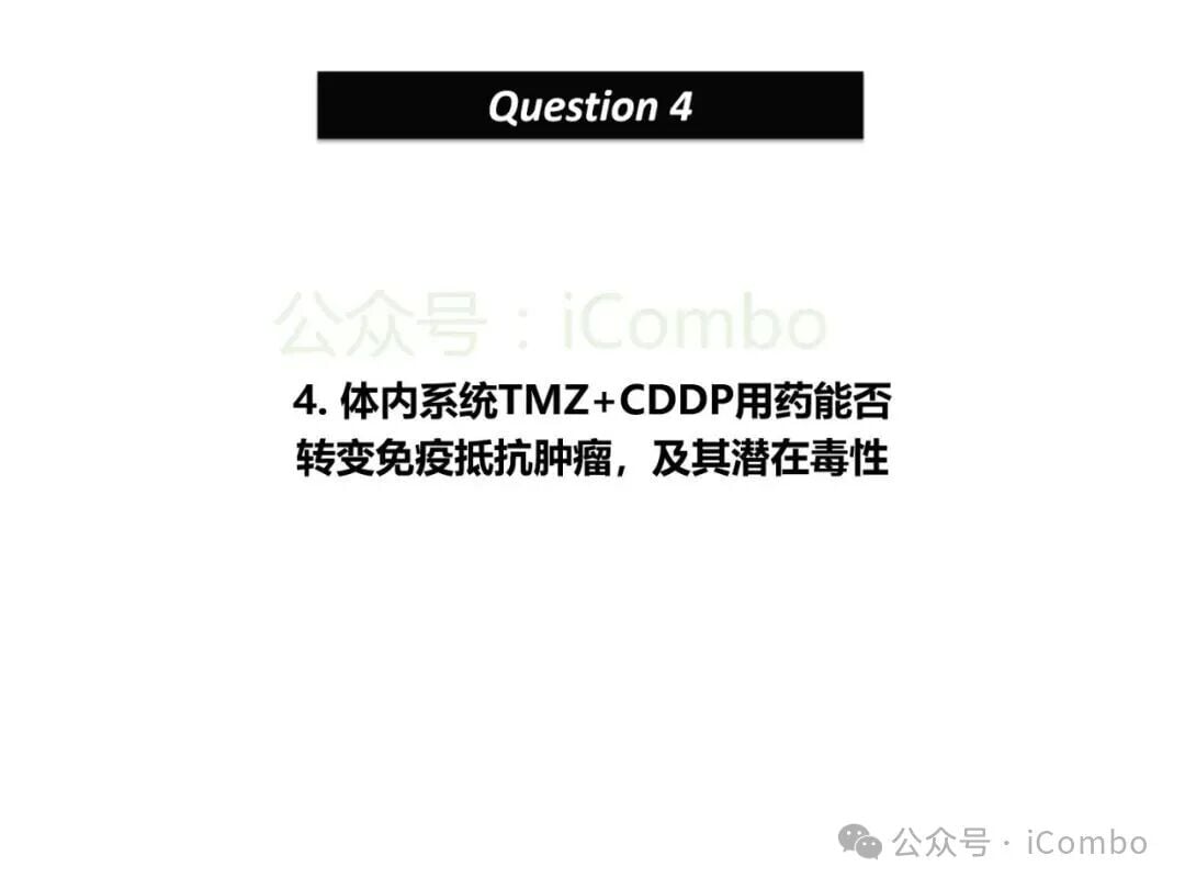 结直肠癌免疫治疗新策略:替莫唑胺与顺铂联用,唤醒抗癌免疫力 28 图片