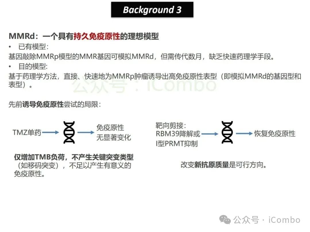 结直肠癌免疫治疗新策略:替莫唑胺与顺铂联用,唤醒抗癌免疫力 10 图片