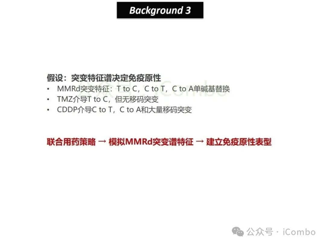 结直肠癌免疫治疗新策略:替莫唑胺与顺铂联用,唤醒抗癌免疫力 11 图片