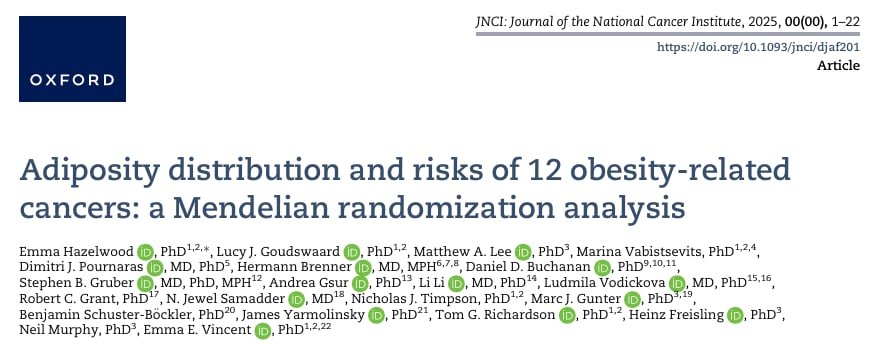 颠覆认知:并非所有脂肪都致癌!研究揭示肝脏脂肪与腹部脂肪对肝癌、乳腺癌风险的截然不同影响 1 图片