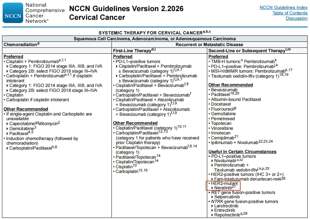 宫颈癌精准治疗新篇章:靶向与免疫疗法中的关键生物标志物检测与创新药物解析 13 图片