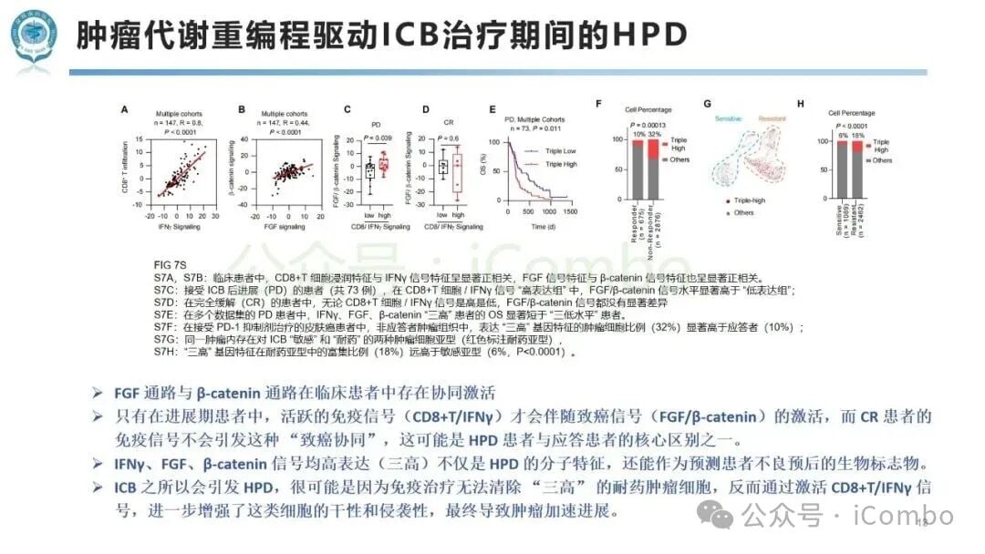 免疫检查点阻断治疗中肿瘤超进展(HPD)新机制:免疫与代谢互作如何影响黑色素瘤与非小细胞肺癌患者预后? 13 图片