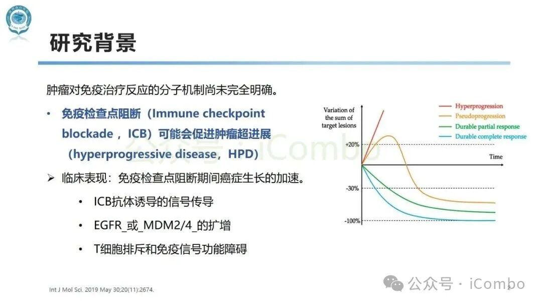 免疫检查点阻断治疗中肿瘤超进展(HPD)新机制:免疫与代谢互作如何影响黑色素瘤与非小细胞肺癌患者预后? 2 图片