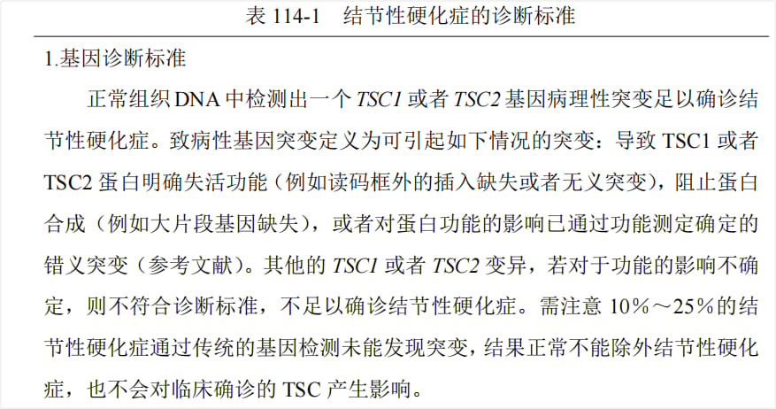 血管母细胞瘤 VHL/TSC2 变异解析:贝组替凡靶向治疗疗效、机制与海外购买渠道 7 图片