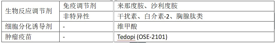 抗肿瘤药物七大分类深度解析:靶向药、免疫治疗、ADC药物与最新治疗方案 8 图片