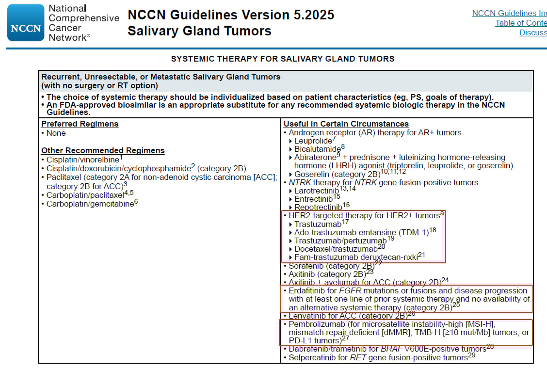 头颈部肿瘤治疗新突破:NCCN/CSCO指南下的分子检测与靶向免疫方案详解 10 图片