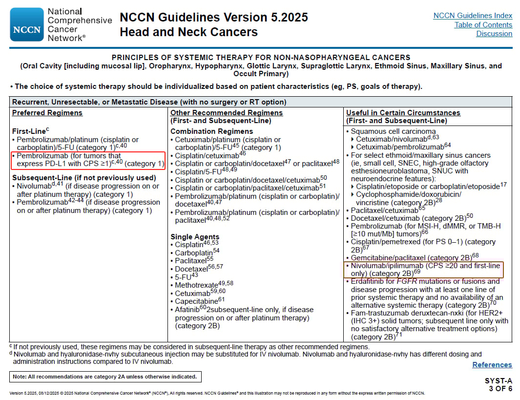 头颈部肿瘤治疗新突破:NCCN/CSCO指南下的分子检测与靶向免疫方案详解 1 图片