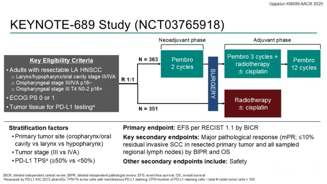 头颈部肿瘤治疗新突破:NCCN/CSCO指南下的分子检测与靶向免疫方案详解 16 图片