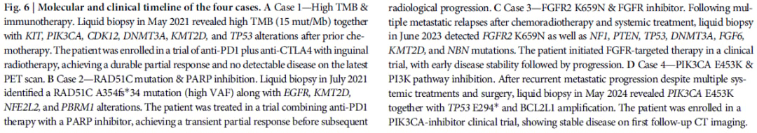 肛门鳞状细胞癌治疗迎来新曙光:液体活检助力精准靶向用药,跨境购药选择多 13 肛门鳞状细胞癌(aSCC)液体活检指导治疗案例4