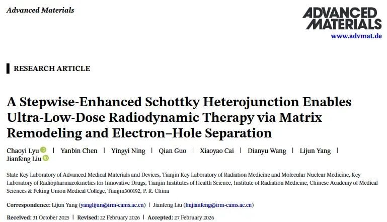 攻克三阴性乳腺癌“硬壳”!新型超低剂量放疗策略实现精准杀癌 1 HTNCP肖特基异质结治疗三阴性乳腺癌的序贯策略示意图
