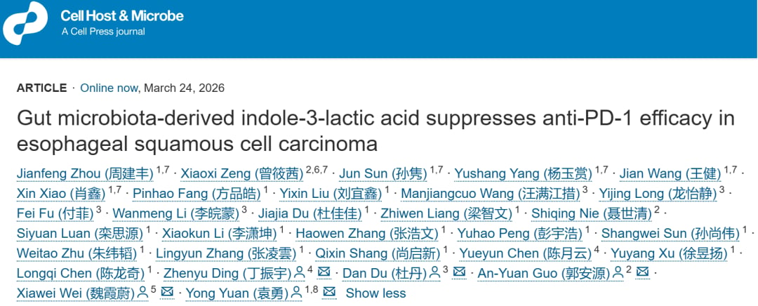 食管鳞癌免疫治疗耐药怎么办?肠道菌群检测带来新线索 1 食管鳞癌PD-1免疫治疗耐药研究发表示意图