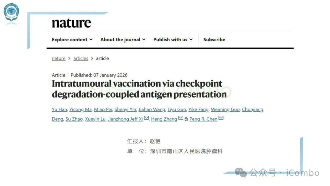 让癌细胞“反水”杀自己!《自然》揭秘iVAC新技术,或将攻克晚期冷肿瘤 1 iVAC双功能分子作用机制示意图