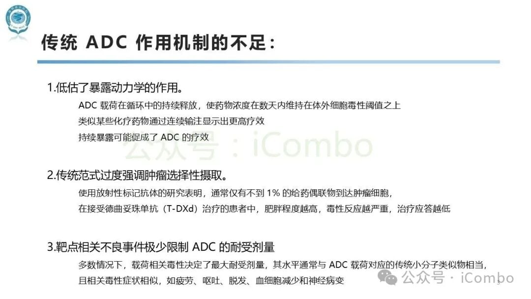 ADC在肿瘤组织和正常组织中的药物摄取率与分布比例图