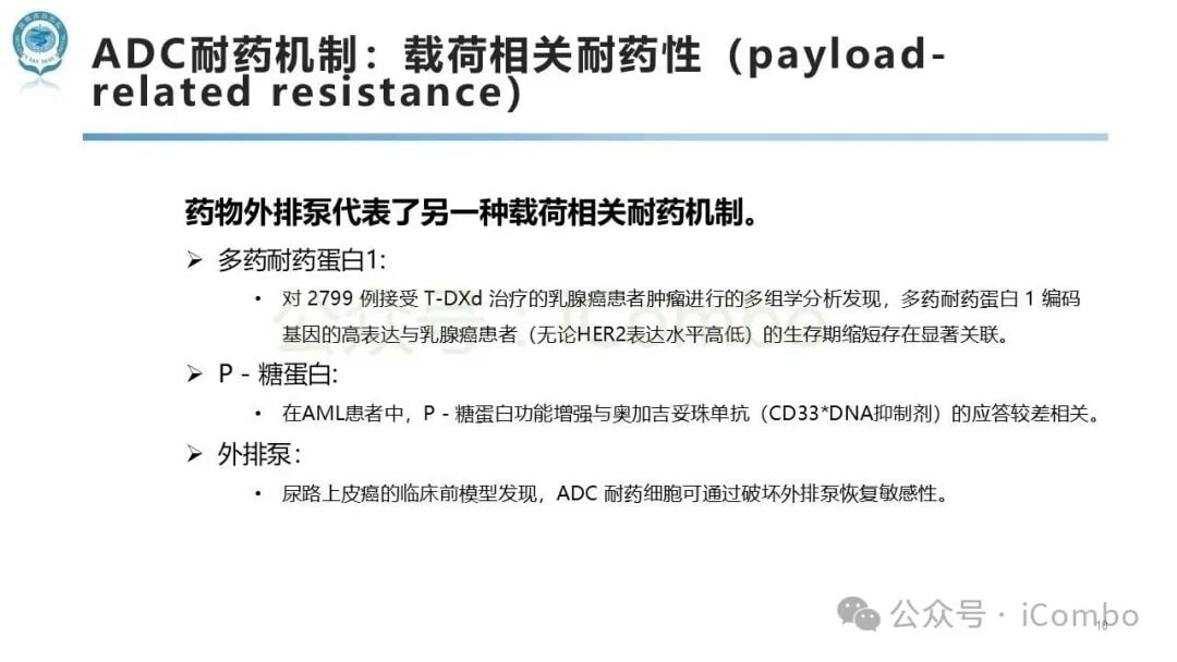 新型载荷(蛋白降解剂与放射性核素)的下一代ADC开发图