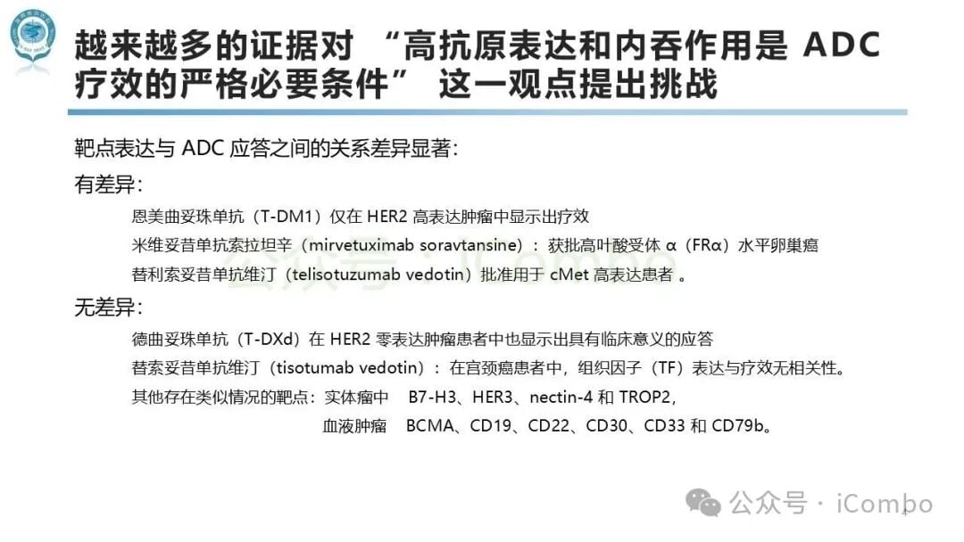 德曲妥珠单抗治疗不同HER2表达水平肿瘤的疗效机制图