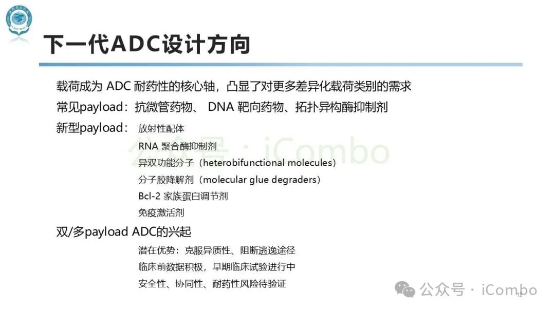 ADC序贯治疗中的交叉耐药风险与临床用药策略图