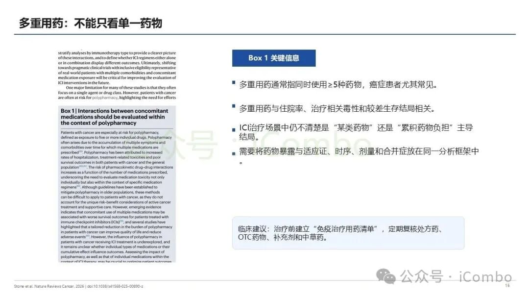 临床用药风险多维度评估体系