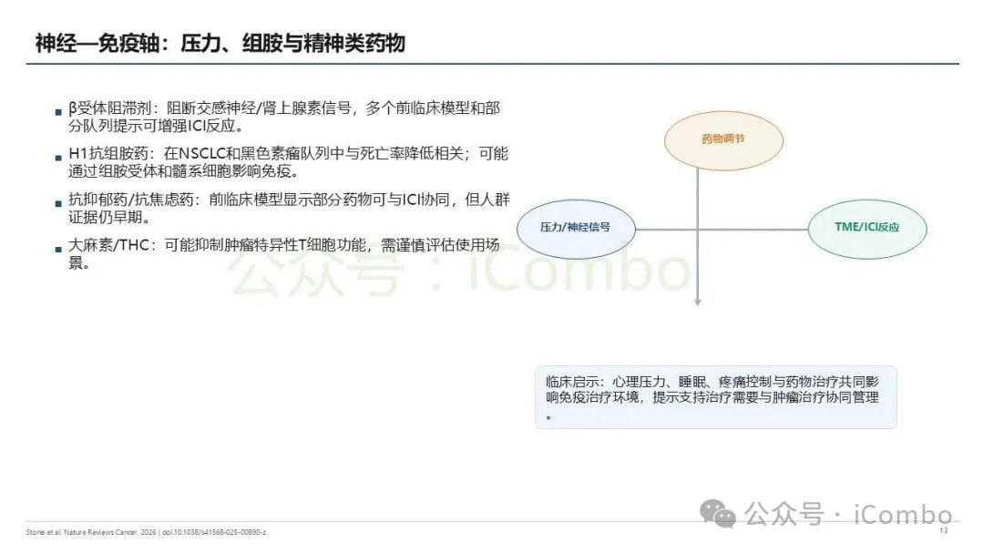 抗癌药物供应链在跨境医疗中的安全保障与时效