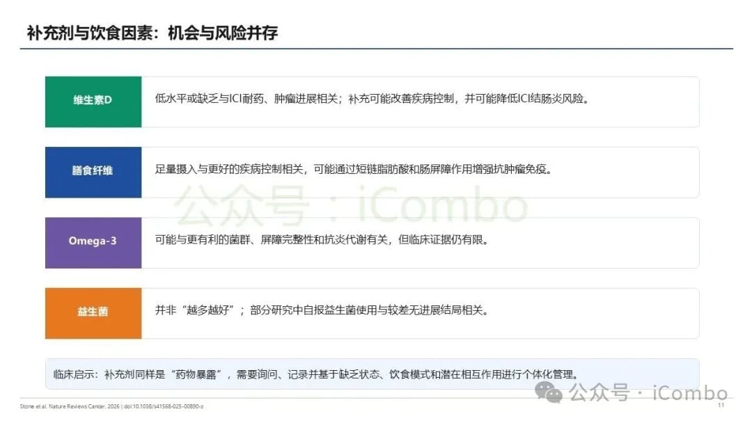 癌症患者免疫治疗期间多药联用的临床风险管理路径