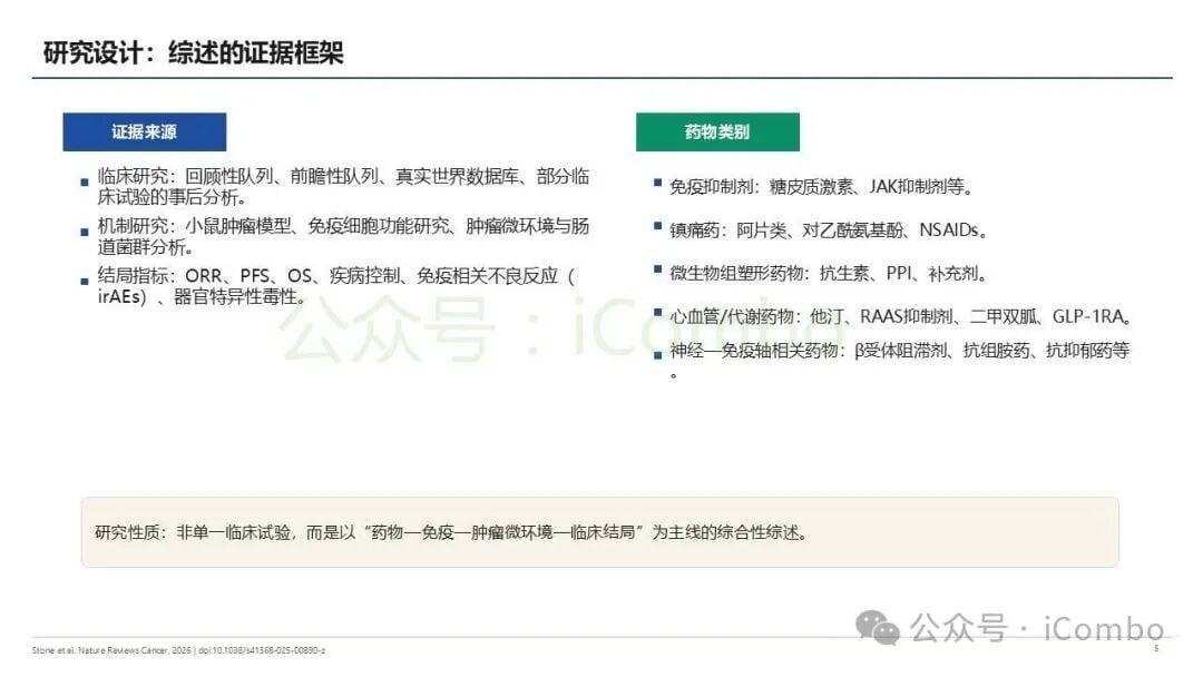 对乙酰氨基酚对T细胞活性的间接抑制