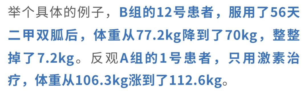 两组患者接受激素治疗期间的体重增长比例