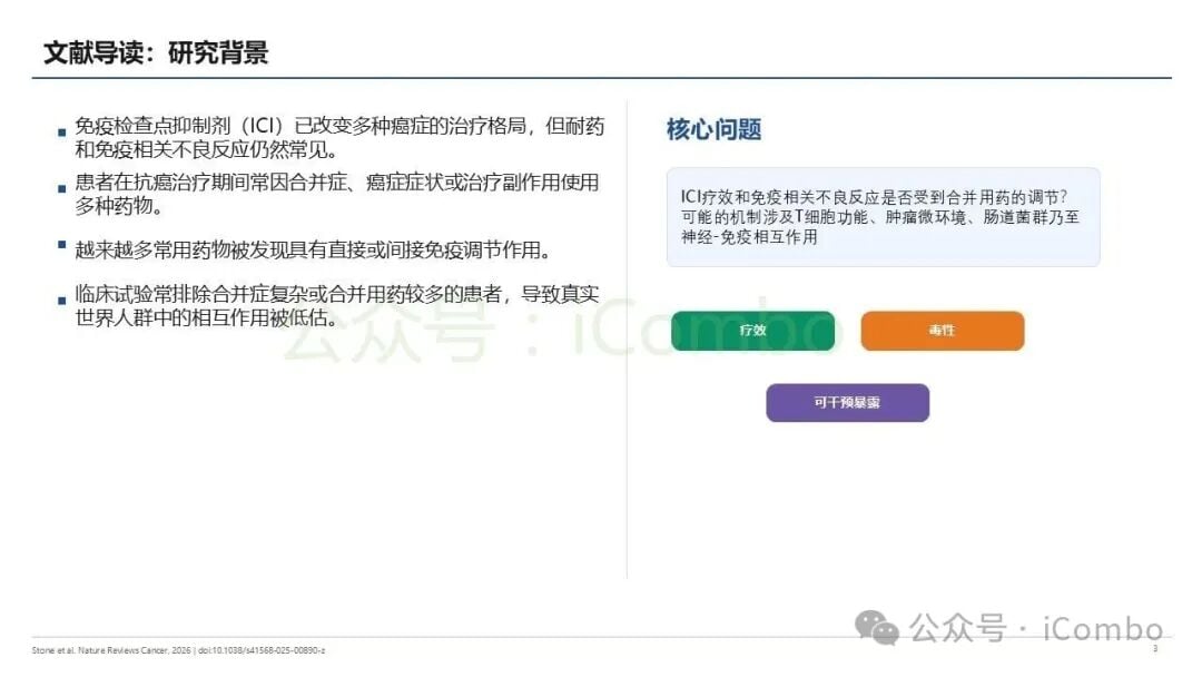 质子泵抑制剂PPI改变肠道酸碱度及菌群降低免疫疗效