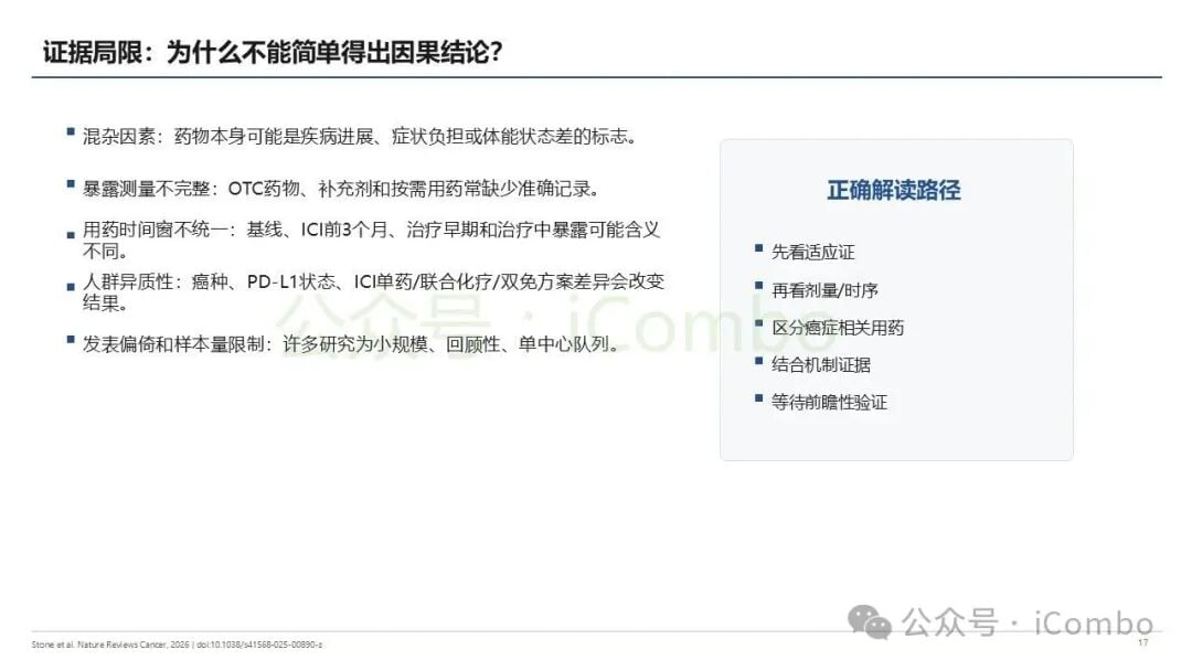 免疫治疗中合并用药的时间窗口选择