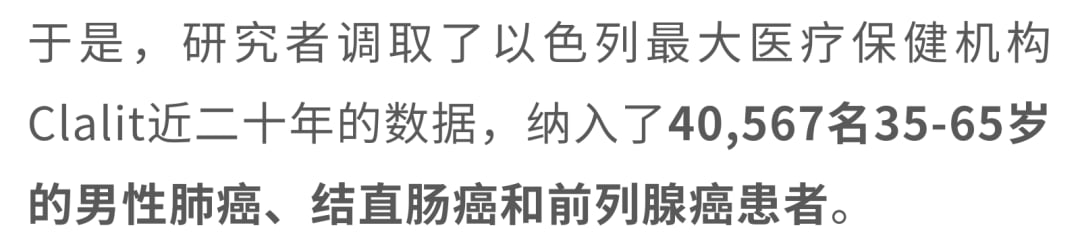西地那非与他汀类药物联合治疗抑制肿瘤生长与转移的动物模型数据