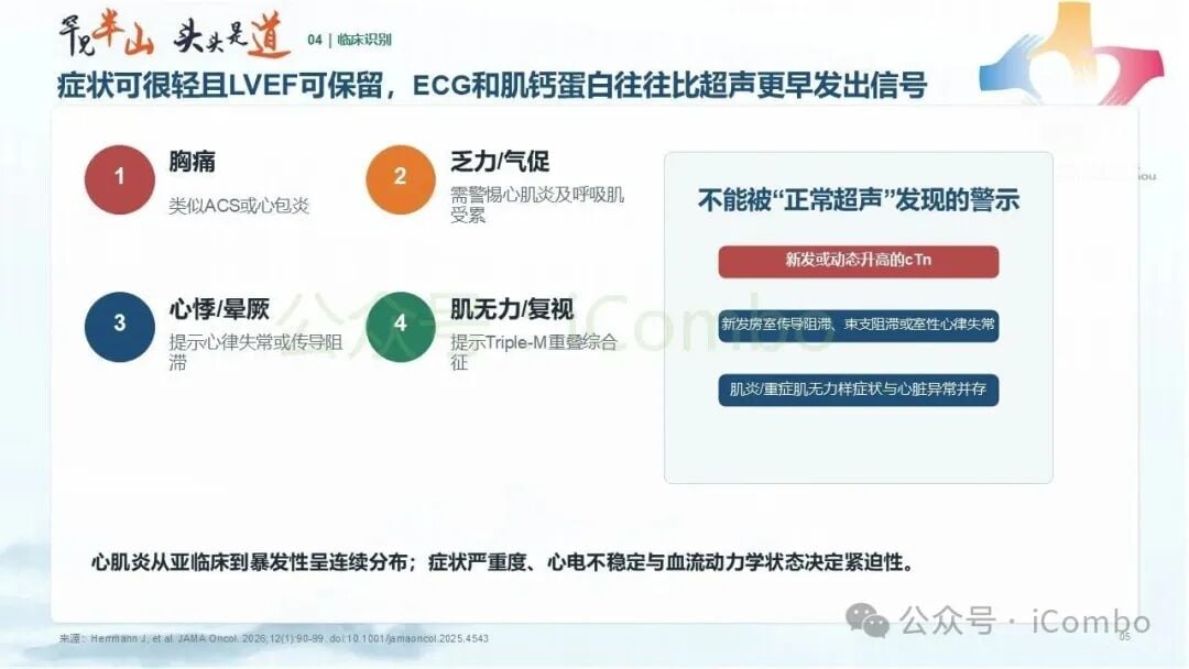 心肌生物标志物动态监测解读