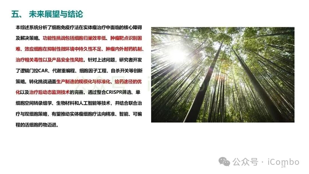 实体瘤智能活细胞药物未来发展图谱