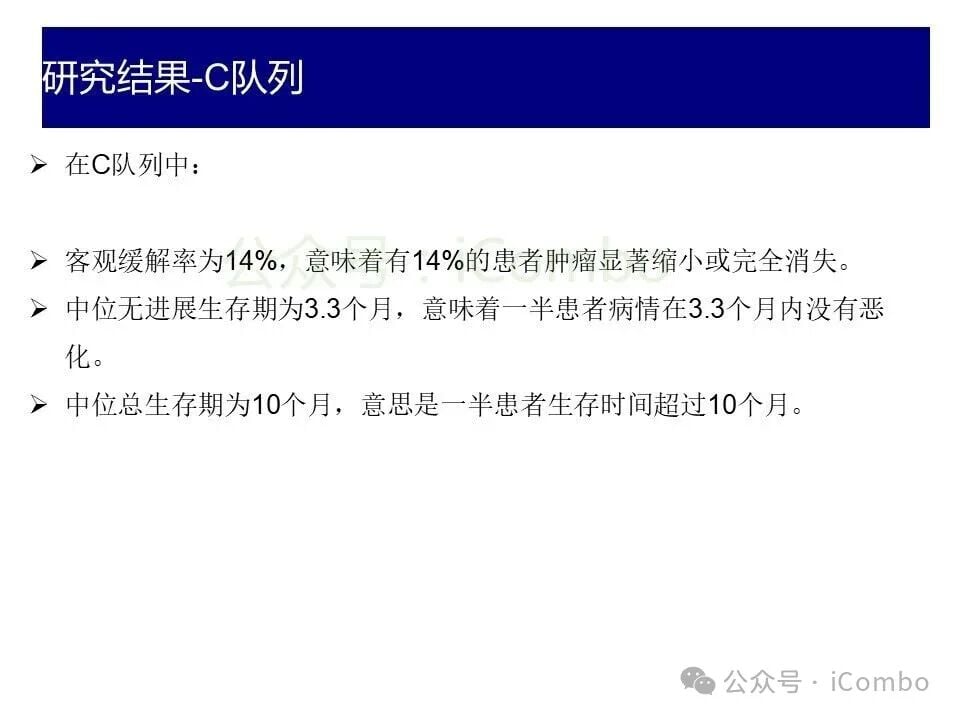 全外显子测序与HRD基因突变谱图