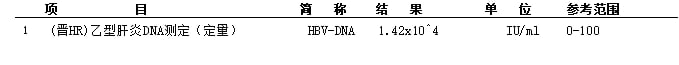 肝脏影像学CT检查报告图4