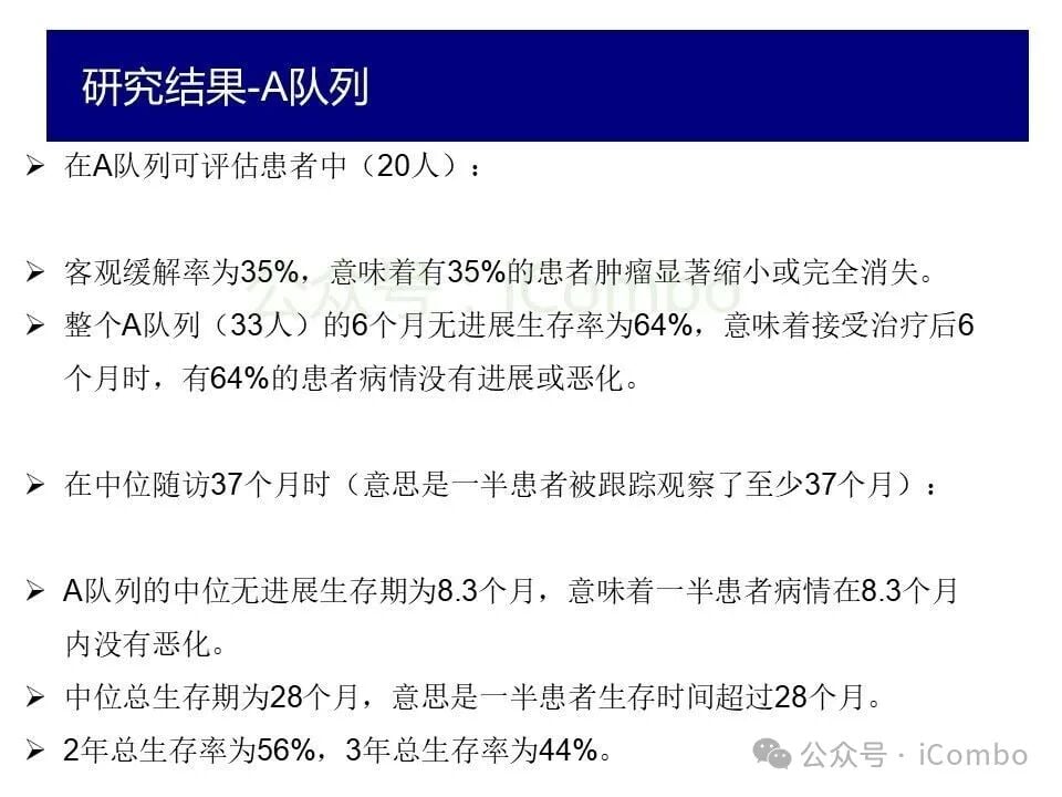 HRD核心突变患者维持治疗深度获益图谱