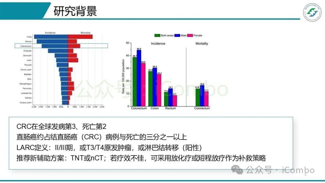 TNT治疗前后CD8+T细胞与调节性T细胞比例变化分析