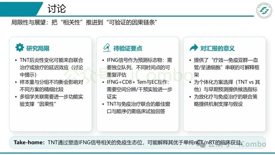 全程新辅助治疗(TNT)作用机制总结机制图