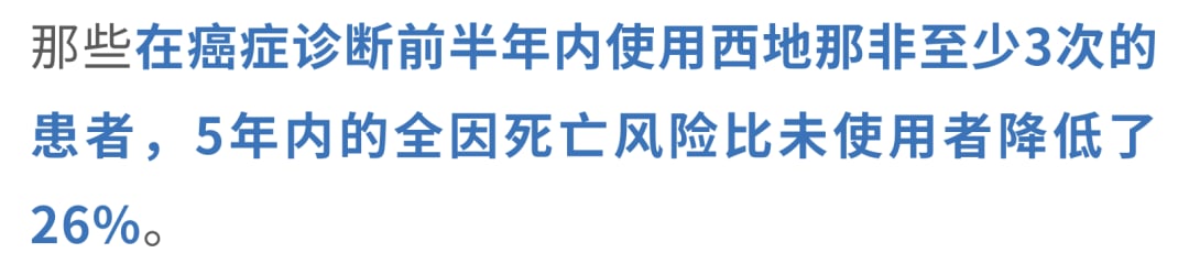 真实世界数据:西地那非使用频率与癌症患者总生存率曲线