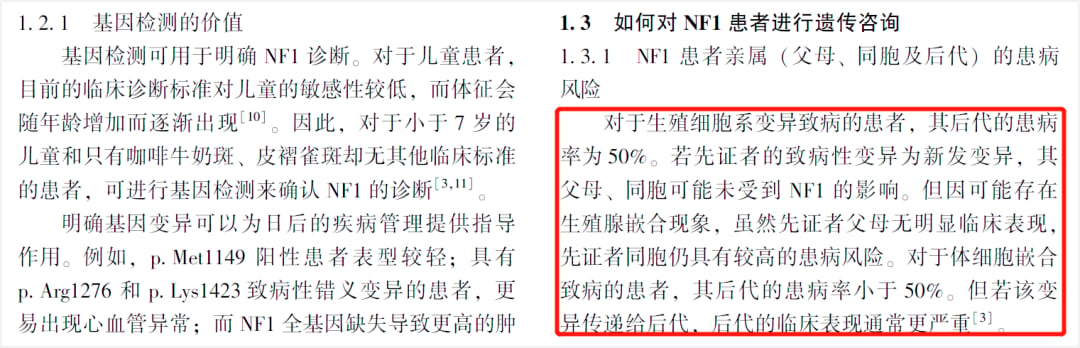 NF1不同变异类型的家系遗传模式图解