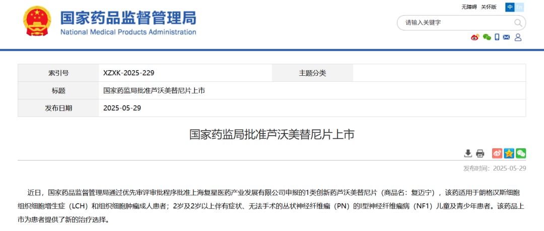 MEK抑制剂类靶向药物横向治疗格局