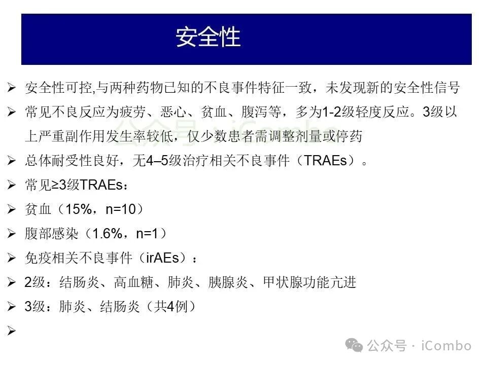 剂量调整与不良反应中断率分析