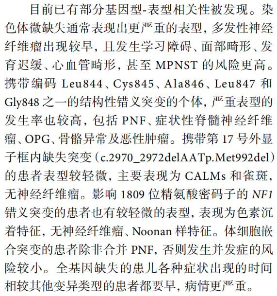 NF1基因突变图谱及严重并发症风险