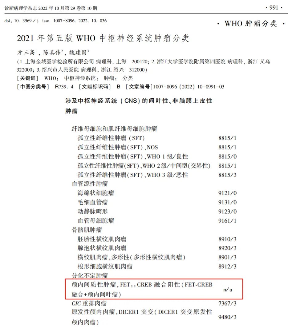 中枢神经系统间叶性肿瘤发生机制与解剖分布