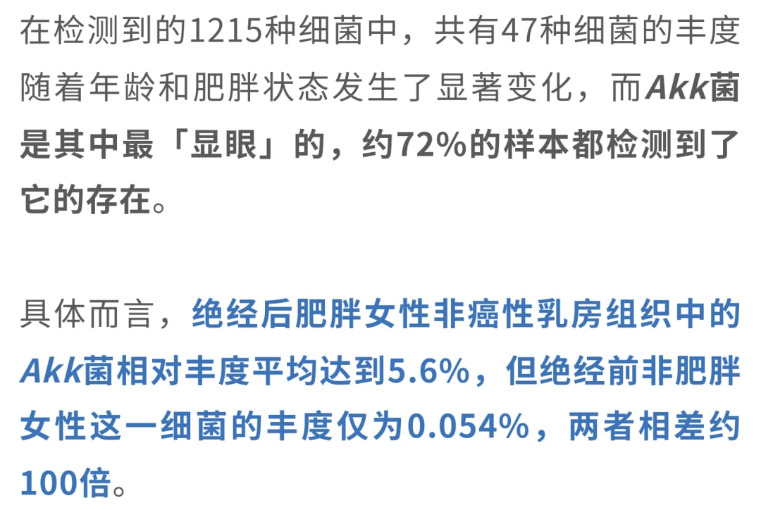 不同生理状态下乳房组织菌门结构分布对比