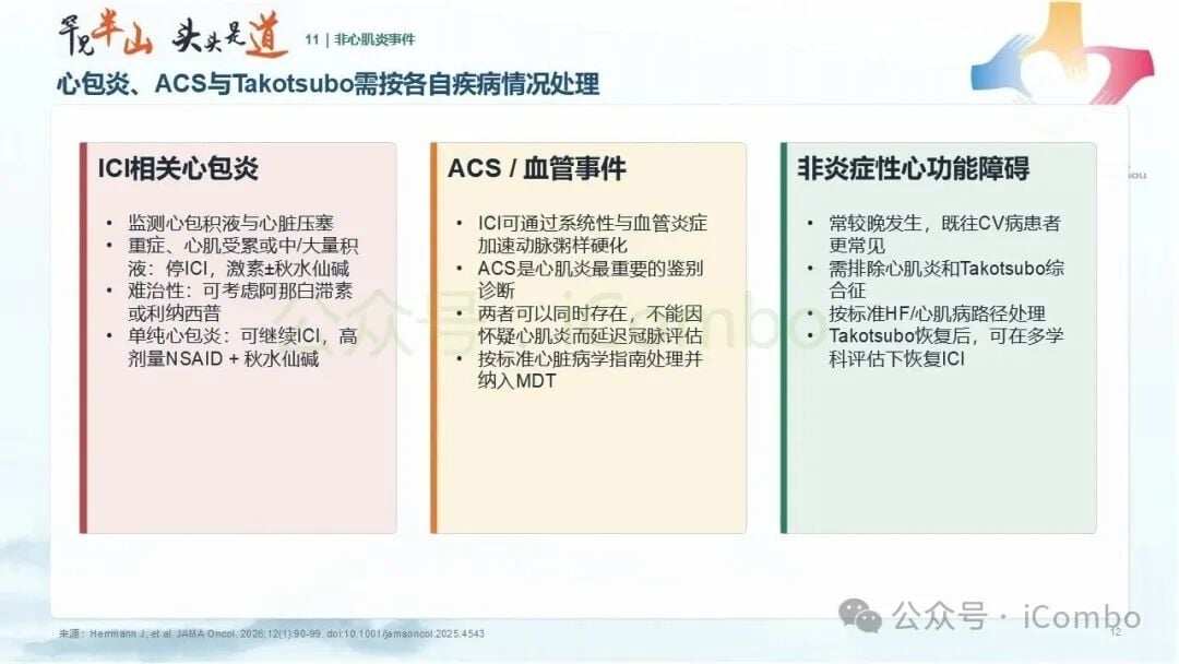 ICI治疗再挑战决策树与评估体系