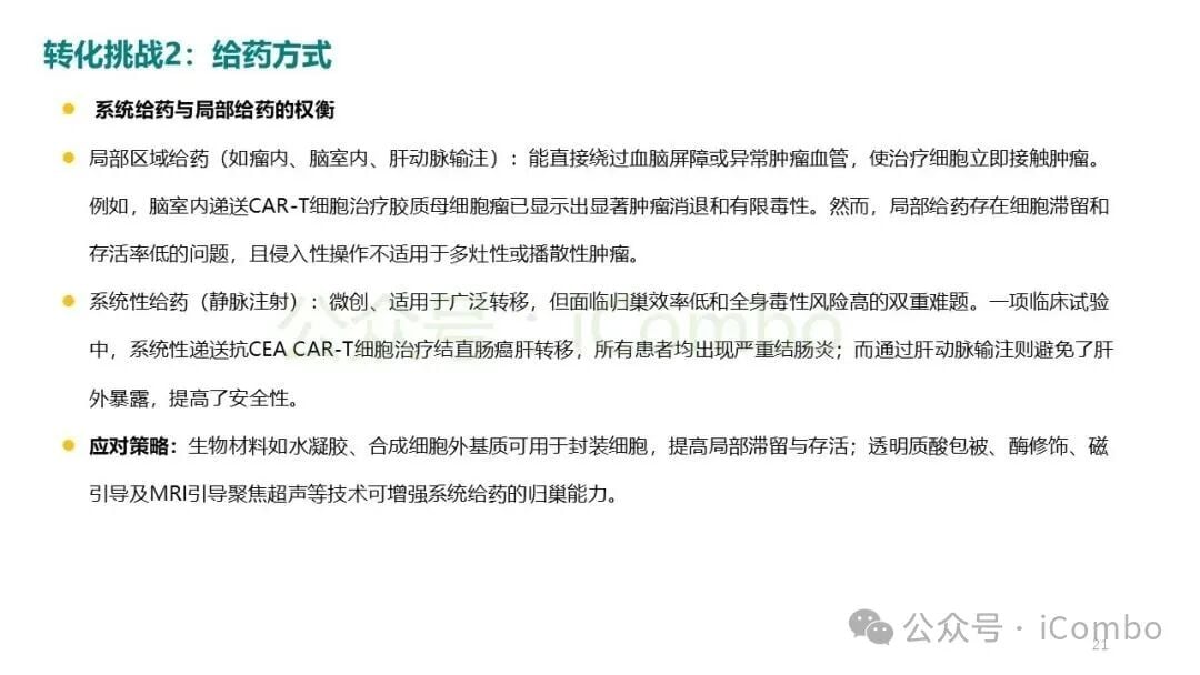 局部介入给药与系统回输疗效差异