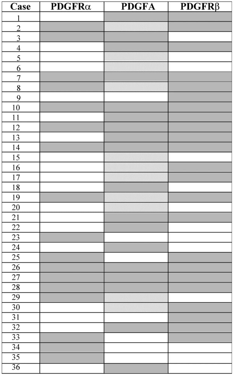 法米替尼联合新疗法获批,显著延长晚期宫颈癌患者生存期 4 7cab7189b71b4463acc74ad2fef9eb90-w3stw38